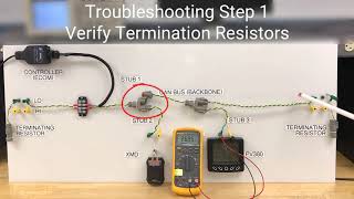 CAN Bus Properties and Troubleshooting [upl. by Lewan]