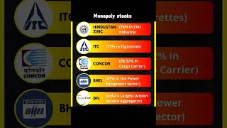 Monopoly stocks share market for beginners Investment tips stockmarketnews stocks nifty trading [upl. by Onafets]