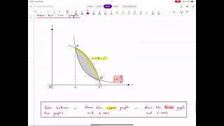 P1 Integration Part 3   AS amp A level Math  IGCSEOlevel Add Math [upl. by Aramahs]