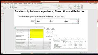 Ansys Acoustics  Types of Impedance BC [upl. by Datha]