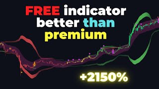 Premium Indicator Became FREE New TradingView Indicator Gives Highly Accurate Signals [upl. by Krispin]