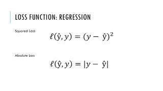 The Loss Function [upl. by Tamer507]