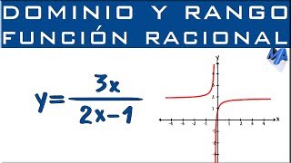 Dominio y rango función Racional [upl. by Obau]