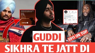 Guddi Sikhran Te Jatt Di 🚀  Sidhu Moose Wala  ShubhBurnaboy Updates  Latest Punjabi Song News [upl. by Chladek8]