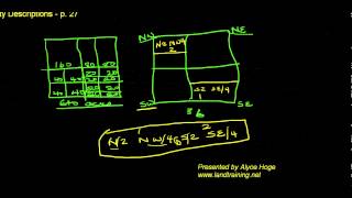 Legal Descriptions TUtorial [upl. by Gnurt24]