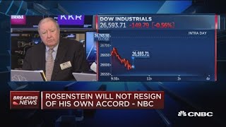 Rosenstein news not too big of a direct hit on markets says Art Cashin [upl. by Al]