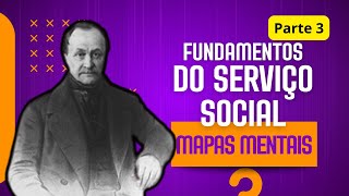 Fundamentos Históricos e Metodológicos do Serviço Social Positivismo e Fenomenologia [upl. by Otsedom]