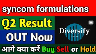 Syncom Formulations Latest News  Syncom Formulations Share I Syncom Formulations q2 results 2025 [upl. by Janicki]