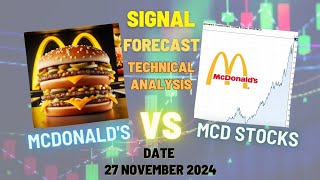 nyse mcd mcdonalds stock today forecast technical analysis [upl. by Attirehs992]