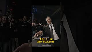 quotElon Musk at 22 Million vs 190 Billion The Power of Growthquot [upl. by Nasar570]