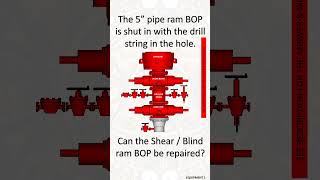 11 Well Control Equipment Question [upl. by Ecile]