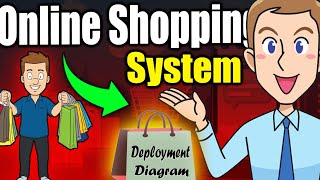 The Architecture of Online Shopping Systems  StarUML [upl. by Alesi]