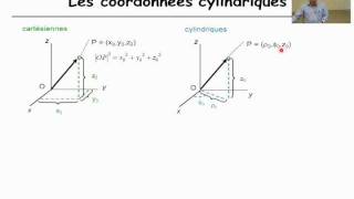 Systèmes de coordonnées utilisés [upl. by Desdamonna862]