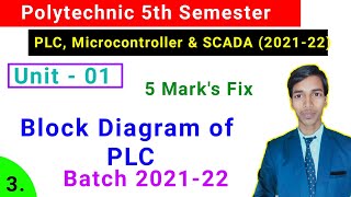 Block Diagram of PLCPLC Microcontroller amp SCADA 202122 study PowerPoint [upl. by Anstus]