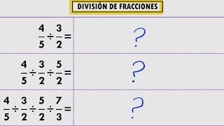 Matemáticas básicas  División de facciones [upl. by Huey88]