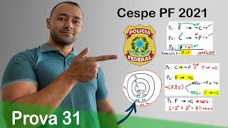 Cespe Polícia Federal PF 2021  Prova 31 Correção e gabarito Raciocínio Lógico [upl. by Hafinah]