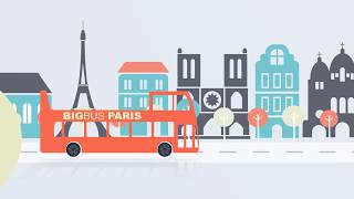 Visiting Paris  What is the Paris Pass [upl. by Juliette]