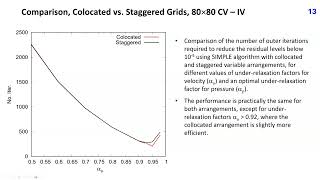 19 Examples of solutions of NavierStokes equations for steady flows using SIMPLE and IFSM methods [upl. by Yrahk699]