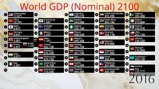 Top 50 Largest World Economies UPDATED 2024 19602100  Nominal GDP [upl. by Anaher410]