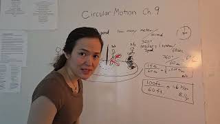 Circular Motion Conceptual Physics Ch 9 [upl. by Dixie]