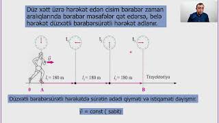 Rəqəmsal məktəb  Fizika VII sinif  Düzxətli bərabərsürətli hərəkət [upl. by Ecnal149]