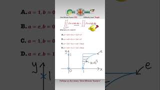 Changing the Order of Integration of Double Integrals doubleintegrals integrals maths [upl. by Nosyaj997]