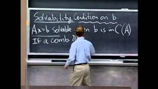 linear algebra  Solvability Condition [upl. by Tichon]