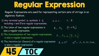 Regular Expression [upl. by Sharai]