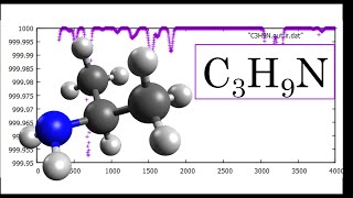 C3H9N 2Propanamine Geometry optimization and IR spectrum in 1 minute SPEED UP [upl. by Berton]