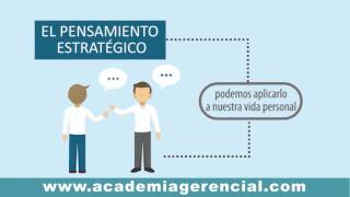 ¿Qué es el Pensamiento Estratégico  Academia Gerencial [upl. by Edlun]