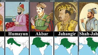 Timeline of Rulers of INDIA 15262020 [upl. by Barr]