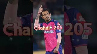 most wicket in ipl 🔥😈 cricket tik tok video cricket short video [upl. by Nylauqcaj434]