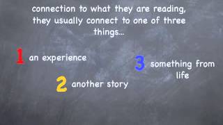 Reading Comprehension Strategy Making Connections [upl. by Nylram]