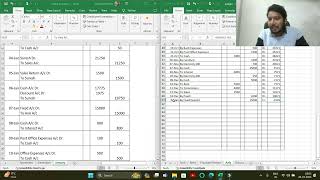 January Ledger  Trial Balance  Manual Accounting  Tally tally accounting ledger 3 [upl. by Kimon]