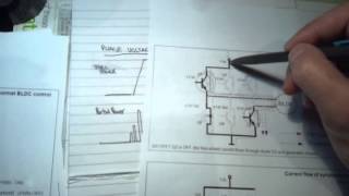 How BLDC Active Freewheeling Synchronous Rectification works [upl. by Lewendal]