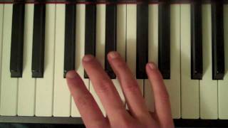 How To Play a Db Minor Pentatonic Scale on Piano [upl. by Magel]