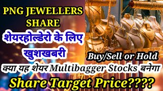 png jewellers share price fallpng jewellers share latest newspng jewellers share ipo Anil singhavi [upl. by Hosbein]