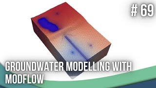 Groundwater modelling with MODFLOW [upl. by Caraviello]