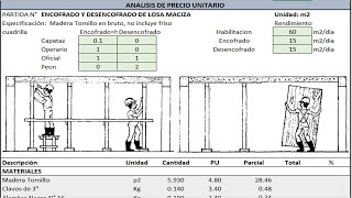 ANALISIS DE PRECIO UNITARIO PARA EL ENCOFRADO Y DESENCOFRADO DE LOZA MACIZA [upl. by Kikelia]