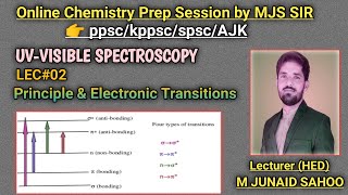 UVVisible Spectroscopy by MJS Sir L02 Principle of UVVis amp Electronic transitionsppscBS [upl. by Ahsein]