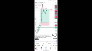 BankNifty option trading future trading option chain analys stock market cripto trade forex trading [upl. by Bari]