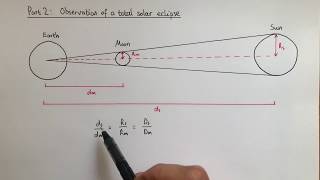 Greek Physics Calculating the distance to the Sun and Moon [upl. by Noffihc986]