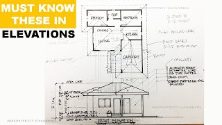 HOW TO DRAW ARCHITECTURAL ELEVATIONS FROM THE FLOOR PLAN [upl. by Aznaed820]