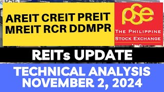 AREIT  CREIT  RCR  MREIT  PREIT  DDMPR  PSE TECHNICAL ANALYSIS [upl. by Fokos634]