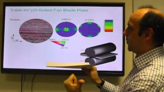 307 L7 Micromechanics of titanium alloys [upl. by Valry840]