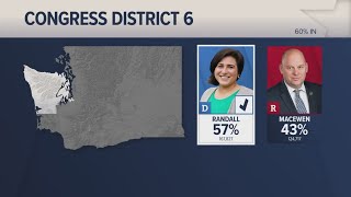 What initial results show for 2024 Washington state congressional races [upl. by Ysnap883]