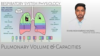 Pulmonary Volumes amp Capacities  RESPIRATORY PHYSIOLOGY  বাংলা [upl. by Natye]