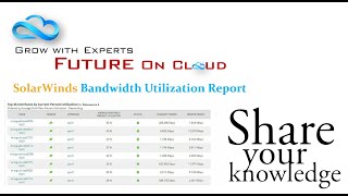 Solar Winds Bandwidth Utilization Report [upl. by Stan370]