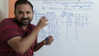 Quine McCluskey Minimization Technique  Example 1  Tabulation Method  DLD  Digital Electronics [upl. by Nevram]