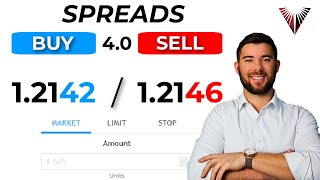 What Are Spreads In Forex EVERYTHING YOU NEED TO KNOW [upl. by Odlo768]